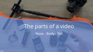 The parts of a video
Nose - Body - Tail
 