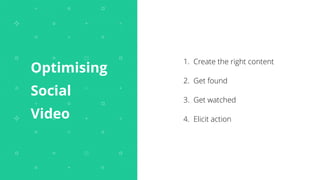 Optimising
Social
Video
1. Create the right content
2. Get found
3. Get watched
4. Elicit action
 