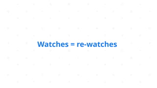 Watches = re-watches
 