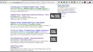 No SSL
No SSL
SSL
SSL
 