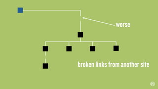 worse
broken links from another site
 
