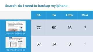 Search: do I need to backup my iphone
DA PA LRDs Rank
http://dis.tl/rankq-3a
77 59 16 ?
http://dis.tl/rankq-3b
67 34 3 ?
 