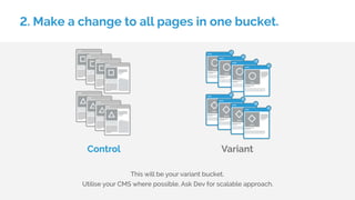 2. Make a change to all pages in one bucket.
Control Variant
This will be your variant bucket.
Utilise your CMS where possible. Ask Dev for scalable approach.
 