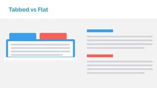 Tabbed vs Flat
 