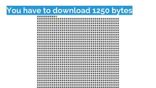 You have to download 1250 bytes
 