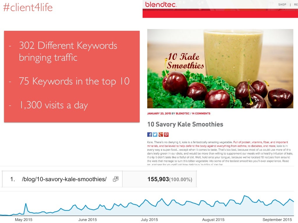 Stewart parnell peanuts image