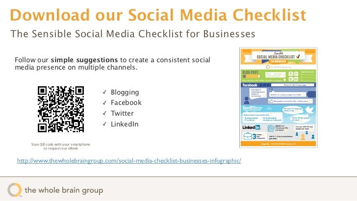 Internet Marketing 101: Search Marketing Basics