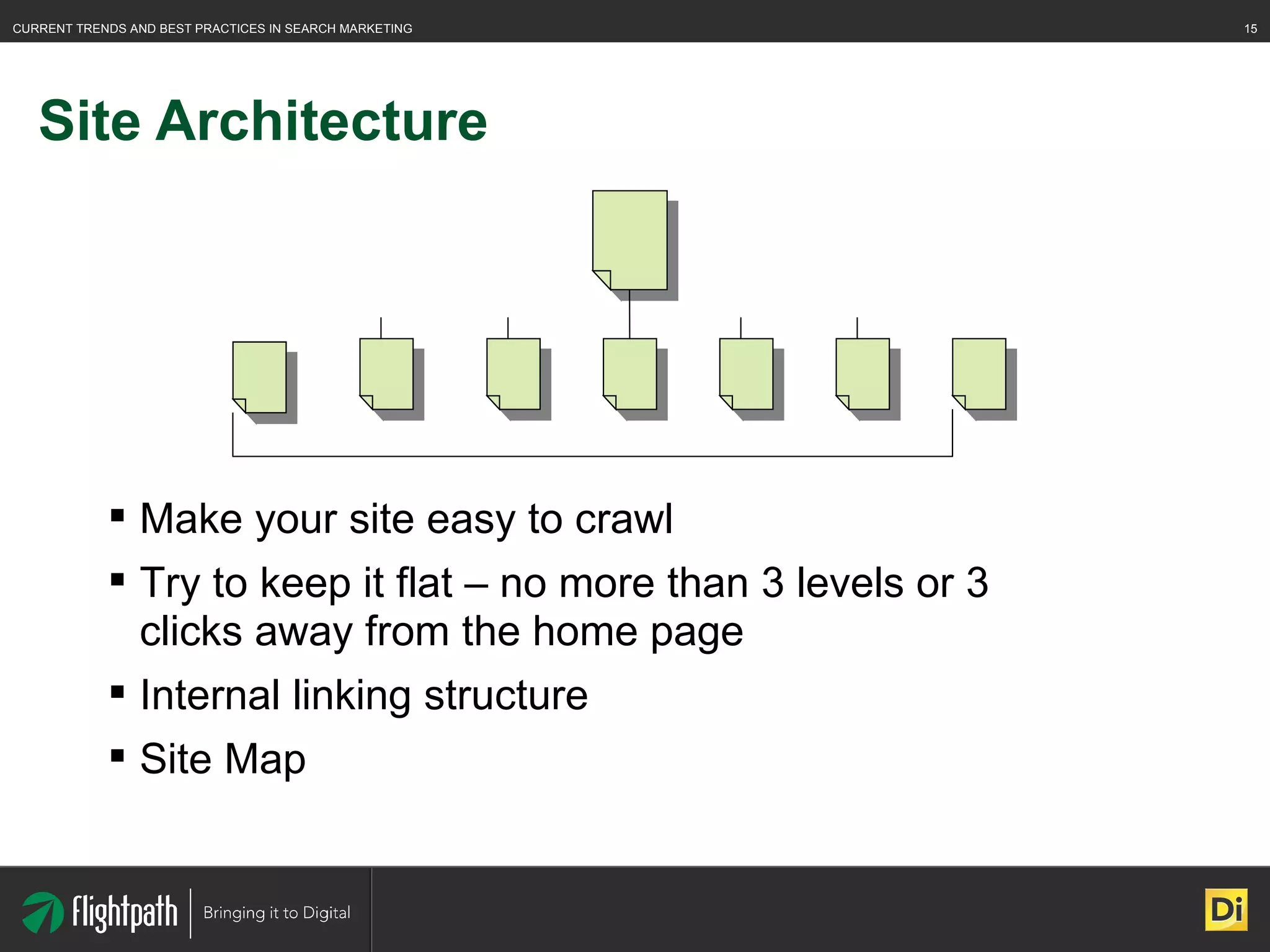 Site Architecture Make your site easy to crawl Try to keep it flat – no more than 3 levels or 3 clicks away from the home page Internal linking structure Site Map 