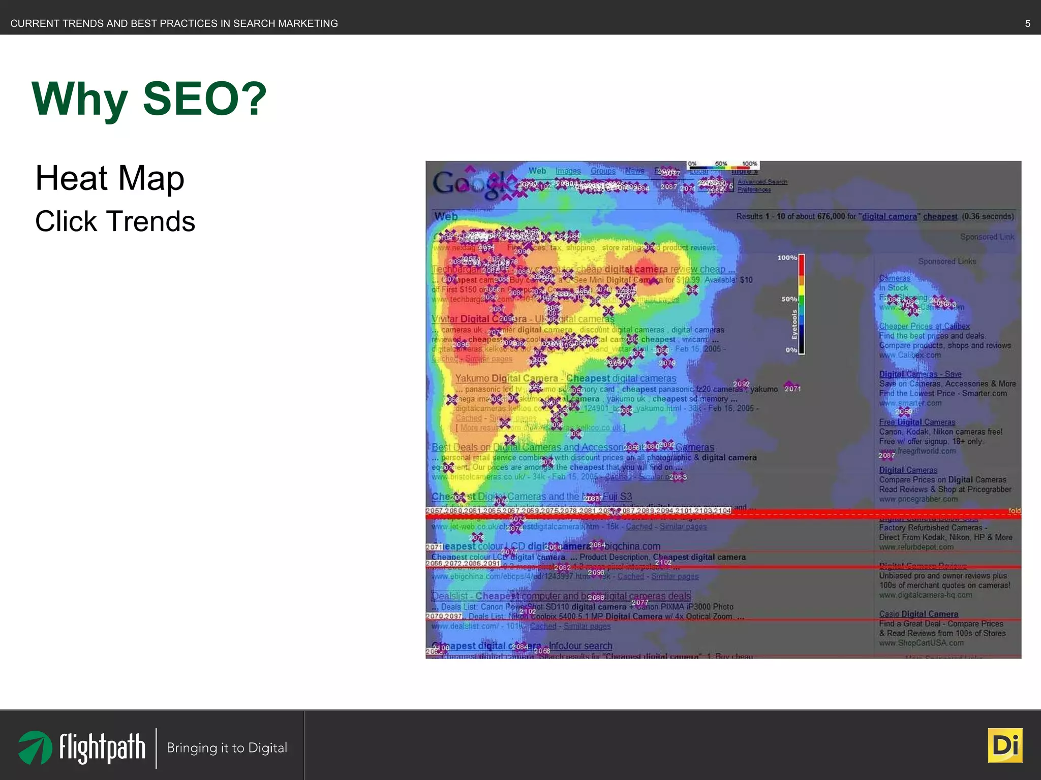 Why SEO? Heat Map Click Trends 