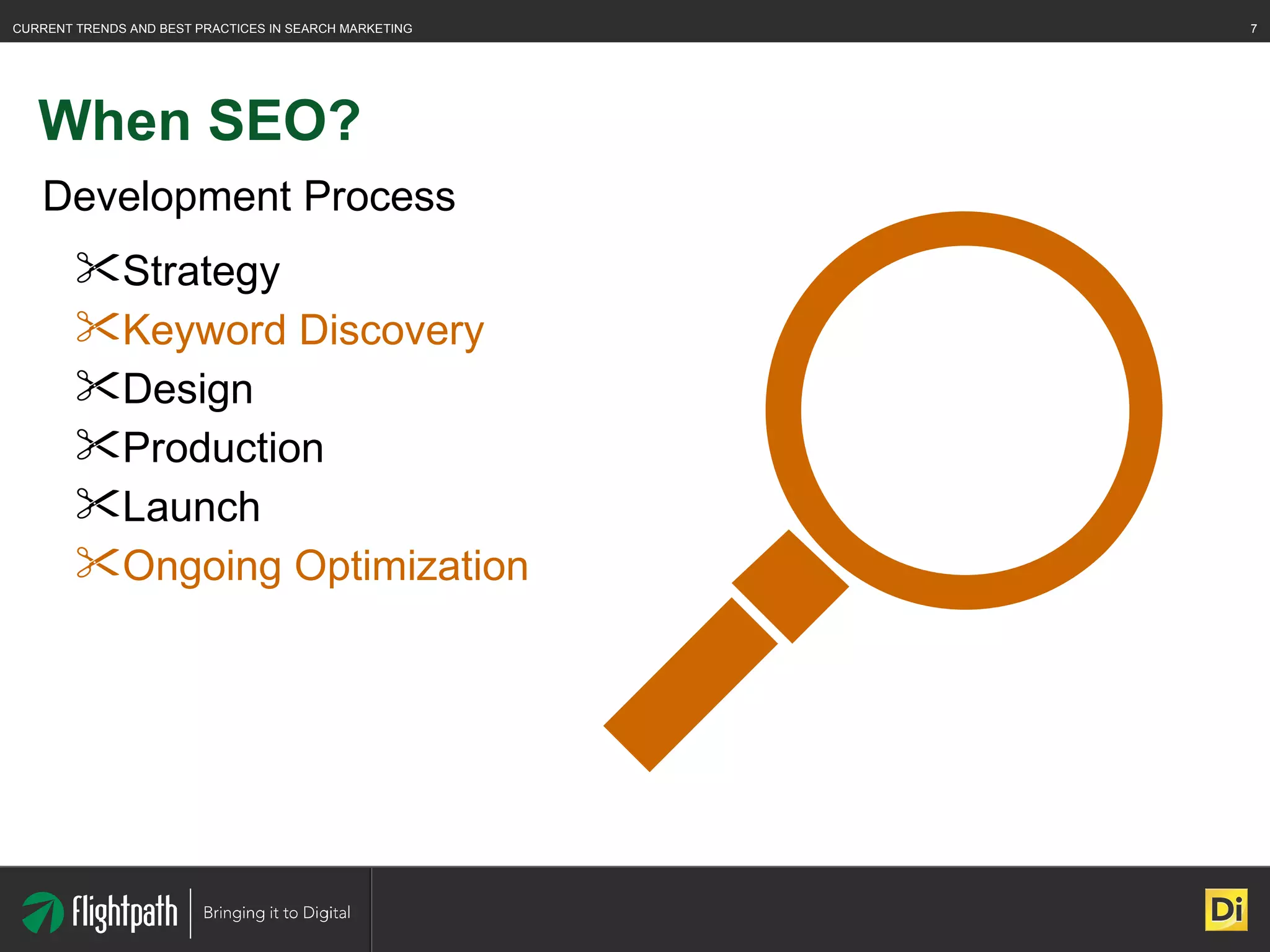 When SEO? Development Process Strategy Keyword Discovery Design  Production Launch  Ongoing Optimization 