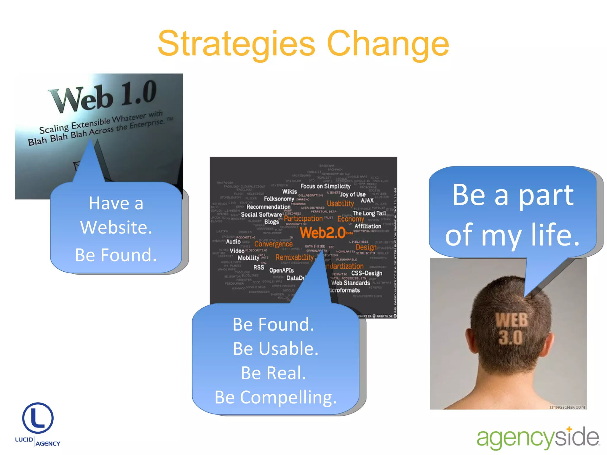 Strategies Change Have a Website. Be Found . Be Found.  Be Usable. Be Real.  Be Compelling. Be a part of my life. 
