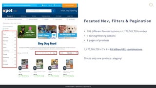 overdose.digital // @jasonmun // #smssyd18
• 108 different faceted options = 1,170,505,728 combos
• 7 sorting/filtering options
• 8 pages of products
1,170,505,728 x 7 x 8 = 65 billion URL combinations
This is only one product category!
 
