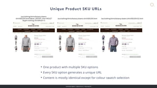 overdose.digital // @jasonmun // #smssyd18
/au/clothing/shirts/botany-downs-
shirt/005359.html?dwvar_005359_color=VIOLET
&cgid=clothing-shirts#start=3
/au/clothing/shirts/botany-downs-shirt/005359-02.html/au/clothing/shirts/botany-downs-shirt/005359.html
• One product with multiple SKU options
• Every SKU option generates a unique URL
• Content is mostly identical except for colour swatch selection
 
