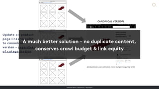 overdose.digital // @jasonmun // #smssyd18
/products/vans-vans-old-skool-mono-bumper-burgundy-white
CANONICAL VERSION
 