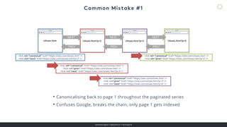 overdose.digital // @jasonmun // #smssyd18
NEXT
PREV
NEXT
PREV
NEXT
PREV
/shoes.htm /shoes.htm?p=2 /shoes.htm?p=3 /shoes.htm?p=4
<link rel=“canonical” href=“https://site.com/shoes.htm” />
<link rel=”next” href=”https://site.com/shoes.htm?p=2” />
<link rel=“canonical” href=“https://site.com/shoes.htm” />
<link rel=”prev” href=”https://site.com/shoes.htm” />
<link rel=”next” href=”https://site.com/shoes.htm?p=3” />
<link rel=“canonical” href=“https://site.com/shoes.htm” />
<link rel=”prev” href=”https://site.com/shoes.htm?p=2” />
<link rel=”next” href=”https://site.com/shoes.htm?p=4” />
<link rel=“canonical” href=“https://site.com/shoes.htm” />
<link rel=”prev” href=”https://site.com/shoes.htm?p=3” />
• Canonicalising back to page 1 throughout the paginated series
• Confuses Google, breaks the chain, only page 1 gets indexed
 