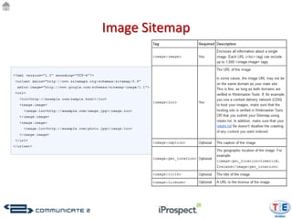 Image Sitemap
 