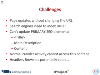 Challenges

• Page updates without changing the URL
• Search engines need to index URLs!
• Can’t update PRIMARY SEO elements:
   – <Title>
   – Meta Description
   – Content
• Normal crawler activity cannot access this content
• Headless Browsers potentially could…
 