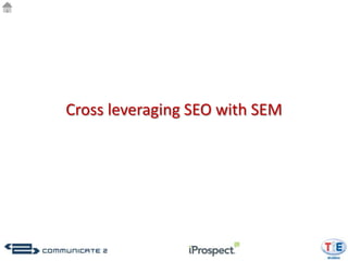 Cross leveraging SEO with SEM
 