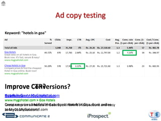 Ad copy testing

Keyword: "hotels in goa"




Improve CTR?
        Conversions?
Hotels in GoaMyGoaHotel.com
Goa Hotels – – MyGoaHotel.com
www.mygohotel.com > Goa Hotels
Compare prices and find in Goa. Book now. It’s fast, secure and easy
Great rates on all hotels the cheapest Hotels in Goa. Book online
today at MyGoaHotel.com
at MyGoaHotel.com!
 