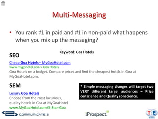 Multi-Messaging

• You rank #1 in paid and #1 in non-paid what happens
  when you mix up the messaging?
                                 Keyword: Goa Hotels
SEO
Cheap Goa Hotels – MyGoaHotel.com
www.mygohotel.com > Goa Hotels
Goa Hotels on a budget. Compare prices and find the cheapest hotels in Goa at
MyGoaHotel.com.

SEM                                         * Simple messaging changes will target two
Luxury Goa Hotels                           VERY different target audiences – Price
Choose from the most luxurious,             conscience and Quality conscience.
quality hotels in Goa at MyGoaHotel
www.MyGoaHotel.com/5-Star-Goa
 