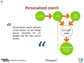 Personalised search




“   Personalised search delivers
    results based on the things
    you’ve searched for on
    Google and the sites you’ve
    visited.




    Google - December 2009
                             “
 