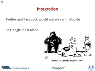 Integration

Twitter and Facebook would not play with Google

So Google did it alone..
 