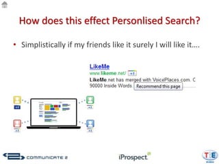How does this effect Personlised Search?

• Simplistically if my friends like it surely I will like it….
 