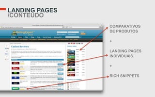 LANDING PAGES
/CONTEÚDO
                COMPARATIVOS
                DE PRODUTOS

                +

                LANDING PAGES
                INDIVIDUAIS

                +

                RICH SNIPPETS
 