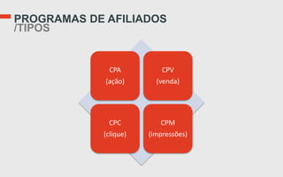 PROGRAMAS DE AFILIADOS
/TIPOS


              CPA          CPV
             (ação)      (venda)




              CPC         CPM
            (clique)   (impressões)
 