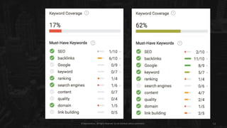 © Searchmetrics.. All Rights Reserved. Do not distribute without permission. 12© Searchmetrics.. All Rights Reserved. Do not distribute without permission.
STEP	3:
How	are	competitors	communicating	the	core	
topic:	BACKLINKS?
Searchmetrics Content Experience™
breaks down the set of competitive
URLs for the core topic “backlinks”.
Look at these URLs to see how
competitors are relaying this
information.
 
