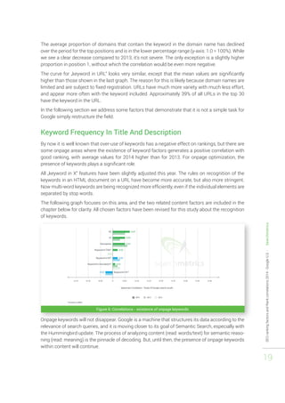SEO ranking factors and Rank correlations 2014 - Google U.S. - Searchmetrics 
19 
The average proportion of domains that contain the keyword in the domain name has declined 
over the period for the top positions and is in the lower percentage range (y-axis: 1.0 = 100%). While 
we see a clear decrease compared to 2013, it’s not severe. The only exception is a slightly higher 
proportion in position 1, without which the correlation would be even more negative. 
The curve for „keyword in URL“ looks very similar, except that the mean values are significantly 
higher than those shown in the last graph. The reason for this is likely because domain names are 
limited and are subject to fixed registration. URLs have much more variety with much less effort, 
and appear more often with the keyword included. Approximately 39% of all URLs in the top 30 
have the keyword in the URL. 
In the following section we address some factors that demonstrate that it is not a simple task for 
Google simply restructure the field. 
Keyword Frequency In Title And Description 
By now it is well known that over-use of keywords has a negative effect on rankings, but there are 
some onpage areas where the existence of keyword factors generates a positive correlation with 
good ranking, with average values for 2014 higher than for 2013. For onpage optimization, the 
presence of keywords plays a significant role. 
All „keyword in X“ features have been slightly adjusted this year. The rules on recognition of the 
keywords in an HTML document on a URL have become more accurate, but also more stringent. 
Now multi-word keywords are being recognized more efficiently, even if the individual elements are 
separated by stop words. 
The following graph focuses on this area, and the two related content factors are included in the 
chapter below for clarity. All chosen factors have been revised for this study about the recognition 
of keywords. 
Figure 6: Correlations - existence of onpage keywords 
Onpage keywords will not disappear. Google is a machine that structures its data according to the 
relevance of search queries, and it is moving closer to its goal of Semantic Search, especially with 
the Hummingbird update. The process of analyzing content (read: words/text) for semantic reaso-ning 
(read: meaning) is the pinnacle of decoding. But, until then, the presence of onpage keywords 
within content will continue. 
 