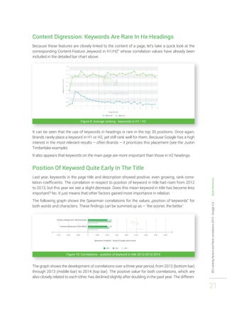 SEO ranking factors and Rank correlations 2014 - Google U.S. - Searchmetrics 
21 
Content Digression: Keywords Are Rare In Hx-Headings 
Because these features are closely linked to the content of a page, let’s take a quick look at the 
corresponding Content-Feature „keyword in H1/H2“ whose correlation values have already been 
included in the detailed bar chart above. 
Figure 9: Average ranking - keywords in H1 / H2 
It can be seen that the use of keywords in headings is rare in the top 30 positions. Once again, 
Brands rarely place a keyword in H1 or H2, yet still rank well for them. Because Google has a high 
interest in the most relevant results – often Brands – it prioritizes this placement (see the Justin 
Timberlake example). 
It also appears that keywords on the main page are more important than those in H2 headings. 
Position Of Keyword Quite Early In The Title 
Last year, keywords in the page title and description showed positive, even growing, rank corre-lation 
coefficients. The correlation in respect to position of keyword in title had risen from 2012 
to 2013, but this year we see a slight decrease. Does this mean keyword in title has become less 
important? No. It just means that other factors gained more importance in relation. 
The following graph shows the Spearman correlations for the values „position of keywords” for 
both words and characters. These findings can be summed up as – ‘the sooner, the better.’ 
Figure 10: Correlations - position of keyword in title 2012/2013/2014 
The graph shows the development of correlations over a three year period, from 2012 (bottom bar) 
through 2013 (middle bar) to 2014 (top bar). The positive value for both correlations, which are 
also closely related to each other, has declined slightly after doubling in the past year. The differen- 
 