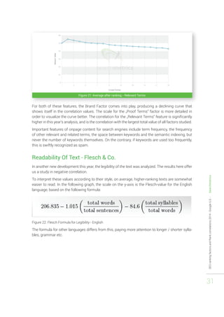 SEO ranking factors and Rank correlations 2014 - Google U.S. - Searchmetrics 
31 
For both of these features, the Brand Factor comes into play, producing a declining curve that 
shows itself in the correlation values. The scale for the „Proof Terms“ factor is more detailed in 
order to visualize the curve better. The correlation for the „Relevant Terms“ feature is significantly 
higher in this year‘s analysis, and is the correlation with the largest total value of all factors studied. 
Important features of onpage content for search engines include term frequency, the frequency 
of other relevant and related terms, the space between keywords and the semantic indexing, but 
never the number of keywords themselves. On the contrary, if keywords are used too frequently, 
this is swiftly recognized as spam. 
Readability Of Text - Flesch & Co. 
In another new development this year, the legibility of the text was analyzed. The results here offer 
us a study in negative correlation. 
To interpret these values according to their style, on average, higher-ranking texts are somewhat 
easier to read. In the following graph, the scale on the y-axis is the Flesch-value for the English 
language, based on the following formula: 
Figure 22: Flesch Formula for Legibility - English 
The formula for other languages differs from this, paying more attention to longer / shorter sylla-bles, 
grammar etc. 
Figure 21: Average after ranking - Relevant Terms 
 