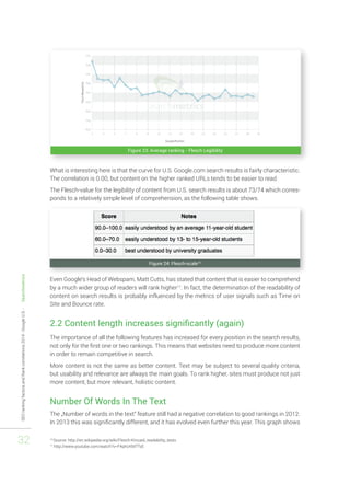 SEO ranking factors and Rank correlations 2014 - Google U.S. - Searchmetrics 
32 
Figure 23: Average ranking - Flesch Legibility 
What is interesting here is that the curve for U.S. Google.com search results is fairly characteristic. 
The correlation is 0.00, but content on the higher ranked URLs tends to be easier to read. 
The Flesch-value for the legibility of content from U.S. search results is about 73/74 which corres-ponds 
to a relatively simple level of comprehension, as the following table shows. 
Figure 24: Flesch-scale10 
Even Google‘s Head of Webspam, Matt Cutts, has stated that content that is easier to comprehend 
by a much wider group of readers will rank higher11. In fact, the determination of the readability of 
content on search results is probably influenced by the metrics of user signals such as Time on 
Site and Bounce rate. 
2.2 Content length increases significantly (again) 
The importance of all the following features has increased for every position in the search results, 
not only for the first one or two rankings. This means that websites need to produce more content 
in order to remain competitive in search. 
More content is not the same as better content. Text may be subject to several quality criteria, 
but usability and relevance are always the main goals. To rank higher, sites must produce not just 
more content, but more relevant, holistic content. 
Number Of Words In The Text 
The „Number of words in the text“ feature still had a negative correlation to good rankings in 2012. 
In 2013 this was significantly different, and it has evolved even further this year. This graph shows 
10 Source: http://en.wikipedia.org/wiki/Flesch-Kincaid_readability_tests 
11 http://www.youtube.com/watch?v=F4qKcKM7TsE 
 