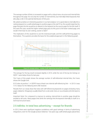 SEO ranking factors and Rank correlations 2014 - Google U.S. - Searchmetrics 
37 
The average number of links is increased on pages with a robust menu structure and internal links 
throughout the page. It’s not only the number of internal links, but internally linked keywords that 
also play a role in the optimal distribution of link juice. 
We asked ourselves an interesting question in our last analysis: Is it a good idea to internally link a 
ranking keyword on a well-ranked page to another page on the site? If so, this would imply that the 
page that gets the link would be as relevant to the keyword as the source page for the link itself. If 
this were the case, would the higher ranked page pass its link juice to the lower ranked page, and 
would it then lose its own ranking, sooner or later? 
The implication of this would be to use the reverse-principle, and link well performing pages to 
themselves. This question provides the basis for the analytical approach in the following graph: 
Figure 32: Average ranking – number of self-referencing internal links 2013/2014 
The average for the top result increased slightly in 2014, while the rest of the top ten listings on 
SERP 1 were below those for last year. 
The Y-axis of this graph shows the average number of self-referential internal links, the X-axis 
shows the Google rank. 
9/10 sites at position 1 in SERPS have at least one internal self-referencing link – in 2013 it was 
7/10. Values for the following items fell, however. 
Results from our study show that sites with self-referencing keywords on pages (including many 
pages related to ‘Shopping’) usually linked from a site-wide menu or via a breadcrumb link back to 
itself. 
Important Note: For a keyword to improve its ranking, internal links to another page should be 
avoided at all costs. Many pages that climb the rankings link the keyword internally to itself on a 
technical structure basis. 
2.5 Adlinks: In total less advertising – except for Brands 
In 2012, there were significant negative correlations with good rankings in terms of advertising 
integrations, even for the Google product AdSense. Two years ago, well-ranked pages placed less 
 