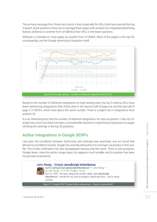 SEO ranking factors and Rank correlations 2014 - Google U.S. - Searchmetrics 
39 
The primary message from these two charts is that, especially for URLs that have reached the top 
3 search result positions, there are on average fewer pages with at least one integrated advertising 
feature, (AdSense or another form of Adlinks) than URLs in the lower positions. 
AdSense is included on most pages as another form of Adlink. Most of the pages in the top 30, 
consequently, use the Google advertising integration itself. 
Figure 36: Average ranking - number of AdSense integrations 2013/2014 
Based on the number of AdSense integrations on high-ranking sites, the top 3 ranking URLs have 
fewer advertising integrations than those sites in the second half of page one and the top half of 
page 2 in SERPs, which have about the same number. There is a slight rise in integrations from 
position 24. 
It is an interesting fact that the number of AdSense integrations for sites at position 1 has not ch-anged 
very much, but there has been a considerable reduction in advertising integrations on pages 
climbing the rankings in the top 30 positions. 
Author Integrations In Google SERPs 
Last year, the correlation between Authorship and rankings was examined, and we found that 
almost no correlation existed. Google has recently told authors to no longer use photos in their pro-file. 
The Circles notification has also disappeared, leaving only the name. There is one exception, 
Google News. Here the author image stays, but appears much smaller and its position has been 
moved (see screenshot). 
Figure 37: Google SERP Snippet before adjustment - Organic (screenshot)13 
13 Screenshot: 06/23/2014 
 
