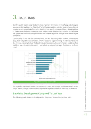 SEO ranking factors and Rank correlations 2014 - Google U.S. - Searchmetrics 
43 
3. BACKLINKS 
Backlink quality factors are probably the most important SEO metric on the off page side. Google‘s 
success is strongly based on „PageRank“ which has always been oriented towards backlinks, and 
remains so to this day. Links from other sites belong to search engines and form a detailed picture 
of the evidence of relevance based upon the subject matter linked to. Opportunities to manipulate 
the system are constantly being minimized with targeted algorithm changes from search engine 
companies. 
Consequently it’s not only the number of links, but also the quality of the backlink structure of a 
page, itself subject to various factors, which is crucial to a good ranking. In order to understand 
the diversity and complexity of the backlink cluster calculation, the pool of factors used to analyze 
backlinks was extended in this report – primarily in an attempt to analyze the influence of „Brand 
Links“. 
Figure 40: Correlations - backlinks 2014 
Since backlink metrics are among the oldest metrics used, and the most studied, we weren’t expec-ting 
to see big changes from the previous year with regard to differences in the top 30 positions. 
Backlinks: Development Compared To Last Year 
The following graph shows the development of the primary factors from previous years. 
 