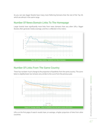 SEO ranking factors and Rank correlations 2014 - Google U.S. - Searchmetrics 
47 
As you can see, bigger Brands have many more Referring Domains than the rest of the Top 30, 
which are almost in the same range. 
Number Of News-Domain Links To The Homepage 
Larger brands have significantly more links from news domains than any other URLs. Bigger 
Brands often generate media coverage, and this is reflected in this metric: 
Figure 46: Average ranking - backlinks from News Domains 
Number Of Links From The Same Country 
There has not been much change to the proportion of backlinks from the same country. The corre-lation 
is slightly lower, but remains very similar to the curve from the previous year. 
Figure 47: Average ranking - share of backlinks from the same country 2013/2014 
URLs on the first page of search results have, on average, a higher proportion of links from other 
countries. 
 