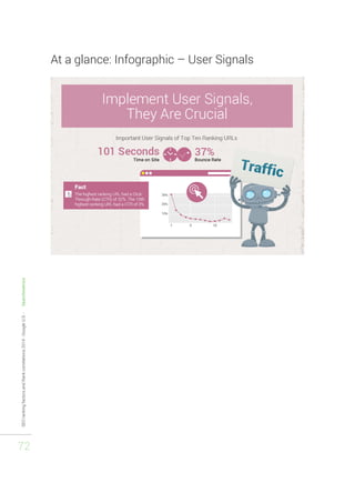 SEO ranking factors and Rank correlations 2014 - Google U.S. - Searchmetrics 
72 
At a glance: Infographic – User Signals 
 