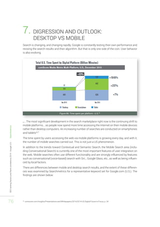 SEO ranking factors and Rank correlations 2014 - Google U.S. - Searchmetrics 
76 
7. DIGRESSION AND OUTLOOK: 
DESKTOP VS MOBILE 
Search is changing, and changing rapidly. Google is constantly testing their own performance and 
revising the search results and their algorithm. But that is only one side of the coin. User behavior 
is also evolving. 
„... The most significant development in the search marketplace right now is the continuing shift to 
mobile platforms... as people now spend more time accessing the Internet on their mobile devices 
rather than desktop computers. An increasing number of searches are conducted on smartphones 
and tablets26.” 
The time spent by users accessing the web via mobile platforms is growing every day, and with it, 
the number of mobile searches carried out. This is not just a US phenomenon. 
In addition to the trends toward Contextual and Semantic Search, the Mobile Search area (inclu-ding 
Conversational Search) is currently one of the most important features of user integration on 
the web. Mobile searches often use different functionality and are strongly influenced by features 
such as conversational (voice-based) search with Siri, , Google Glass, etc., as well as being influen-ced 
by local factors. 
There are differences between mobile and desktop search results, and the extent of these differen-ces 
was examined by Searchmetrics for a representative keyword set for Google.com (U.S.). The 
findings are shown below: 
Figure 86: Time spent per platform - U.S.25 
26 comscore.com/Insights/Presentations-and-Whitepapers/2014/2014-US-Digital-Future-in-Focus, p. 34 
 