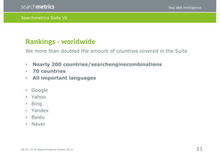 Searchmetrics Suite V6




  Rankings – worldwide
  We more than doubled the amount of countries covered in the Suite

  •    Nearly 200 countries/searchenginecombinations
  •    70 countries
  •    All important languages

  •    Google
  •    Yahoo
  •    Bing
  •    Yandex
  •    Baidu
  •    Naver




06.07.12 ® Searchmetrics GmbH 2012                                    11
 
