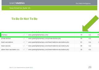 Searchmetrics Suite V6




  To Be Or Not To Be




06.07.12 ® Searchmetrics GmbH 2012   20
 