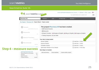 Searchmetrics Suite V6




Step 4 – measure success




     06.07.12 ® Searchmetrics GmbH 2012   25
 