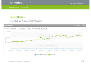 Searchmetrics Suite V6




  Visibilities
  Longtail vs Projekt SEO Visibility




06.07.12 ® Searchmetrics GmbH 2012     26
 