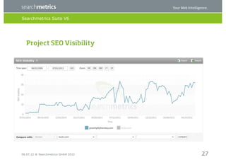 Searchmetrics Suite V6




  Project SEO Visibility




06.07.12 ® Searchmetrics GmbH 2012   27
 