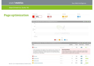 Searchmetrics Suite V6



Page optimization




   06.07.12 ® Searchmetrics GmbH 2012   33
 