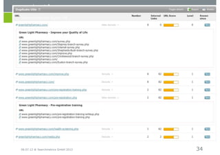 Searchmetrics Suite V6




06.07.12 ® Searchmetrics GmbH 2012   34
 