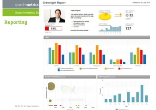 Searchmetrics Suite V6


Reporting




    06.07.12 ® Searchmetrics GmbH 2012   37
 