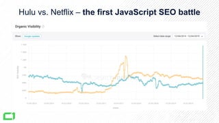 Hulu vs. Netflix – the first JavaScript SEO battle
 