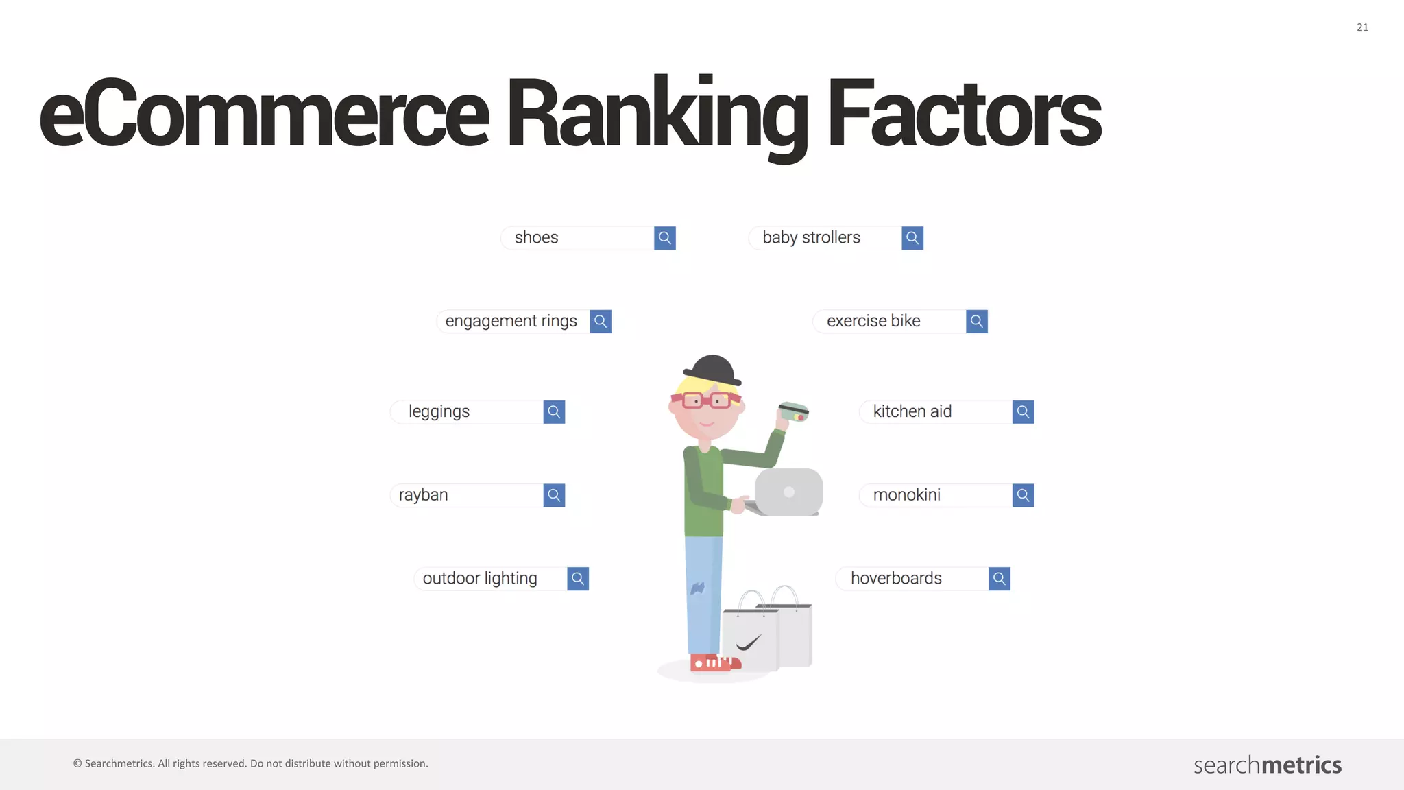 21
©	Searchmetrics.	All	rights	reserved.	Do	not	distribute	without	permission.
Screenshot: Provided by the speaker
eCommerceRankingFactors
 